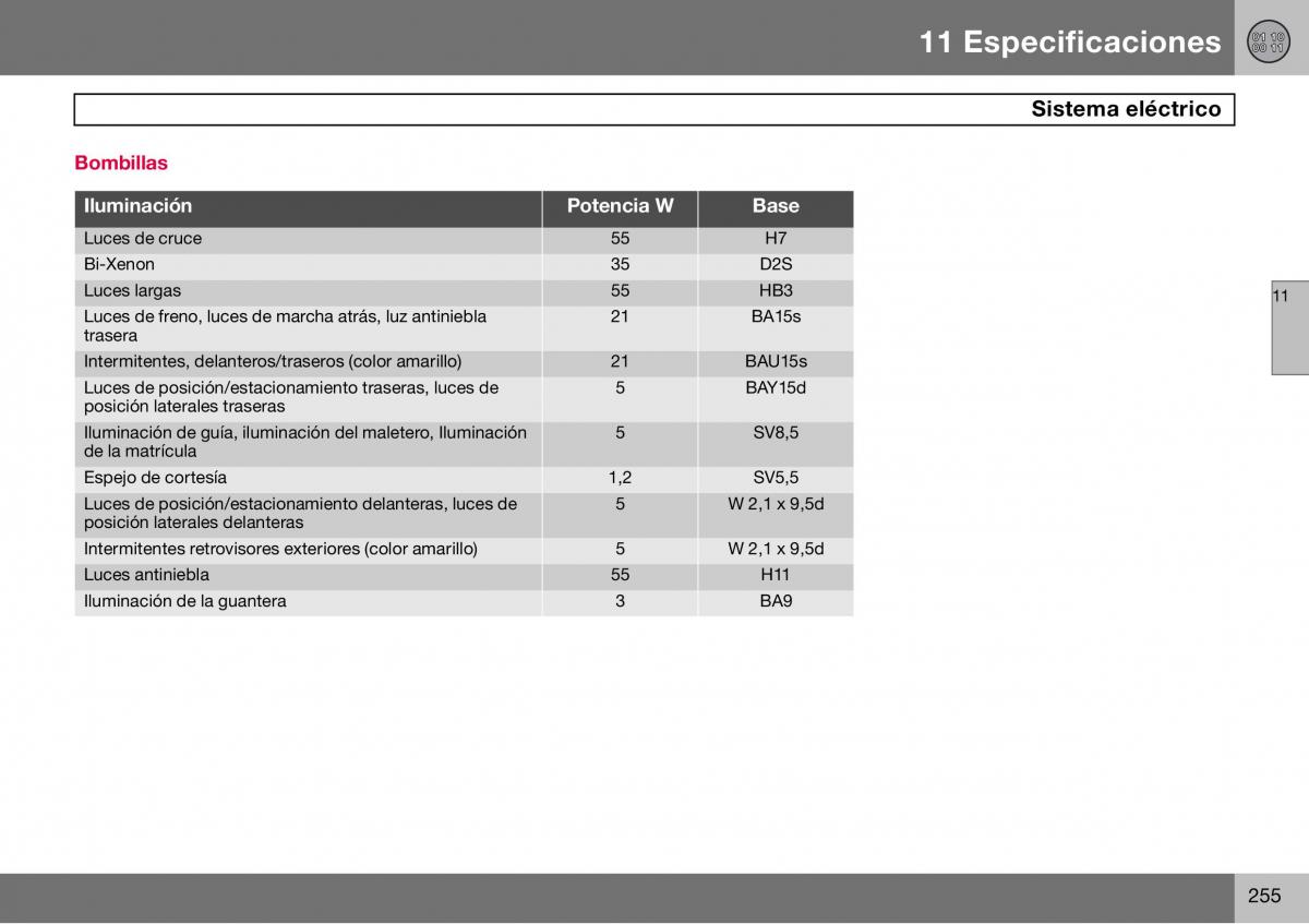 Volvo S60 I 1 manual del propietario / page 256