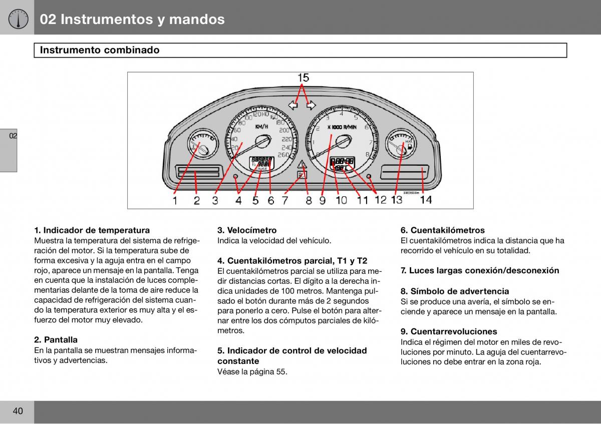 Volvo S60 I 1 manual del propietario / page 41