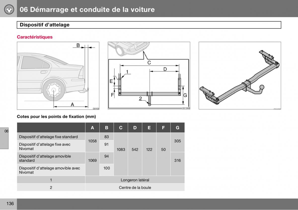 Volvo S60 I 1 manuel du proprietaire / page 137