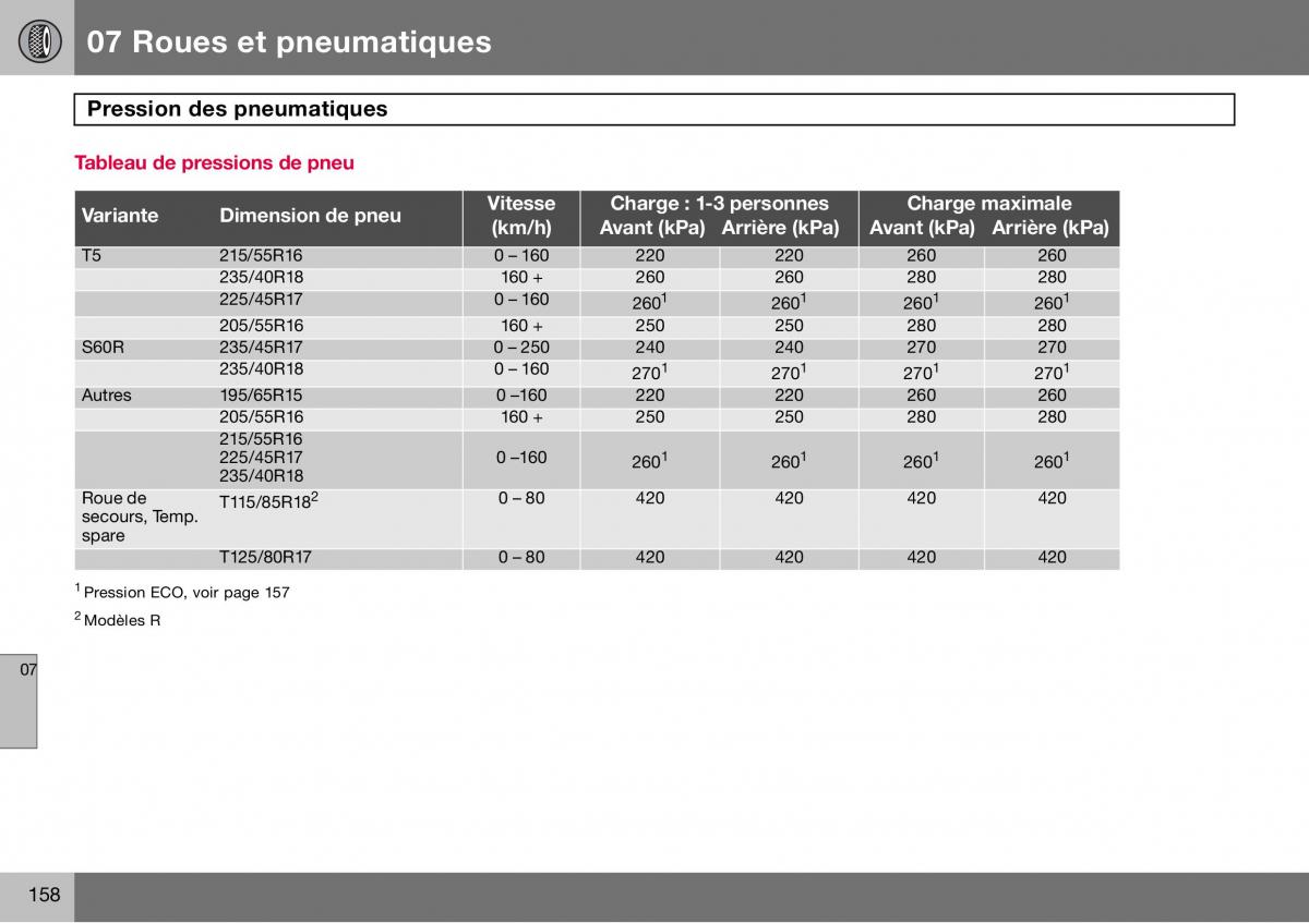 Volvo S60 I 1 manuel du proprietaire / page 159