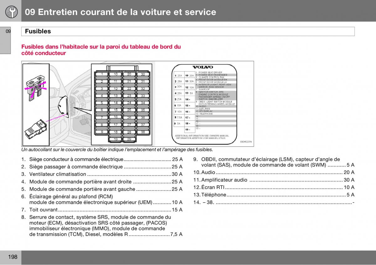 Volvo S60 I 1 manuel du proprietaire / page 199