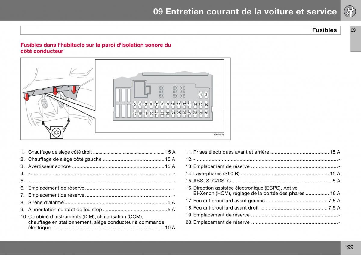 Volvo S60 I 1 manuel du proprietaire / page 200