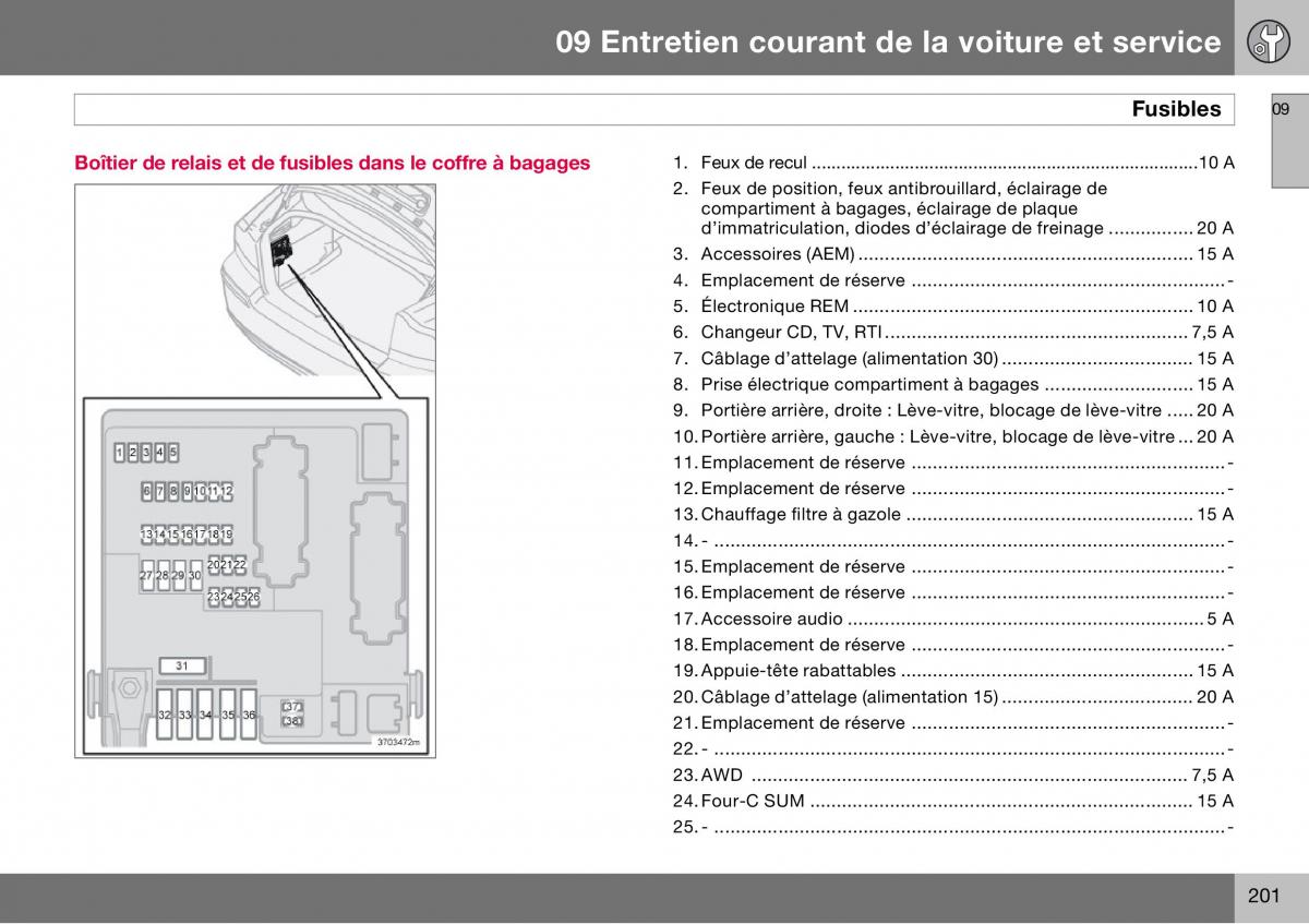 Volvo S60 I 1 manuel du proprietaire / page 202