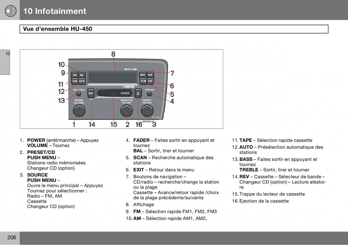 Volvo S60 I 1 manuel du proprietaire / page 207