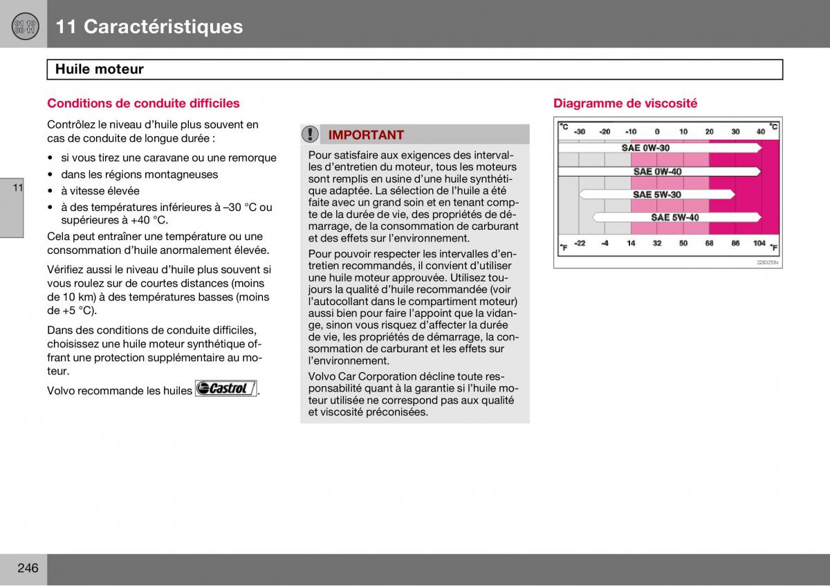 Volvo S60 I 1 manuel du proprietaire / page 247