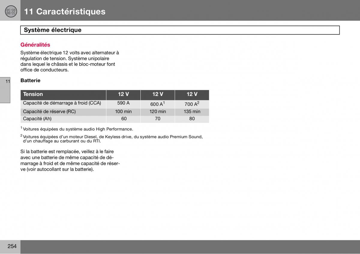 Volvo S60 I 1 manuel du proprietaire / page 255