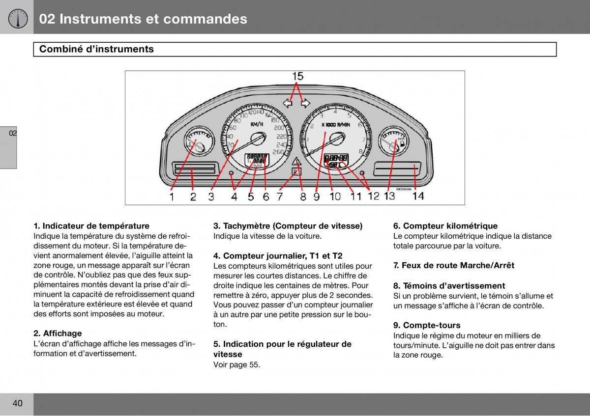 Volvo S60 I 1 manuel du proprietaire / page 41