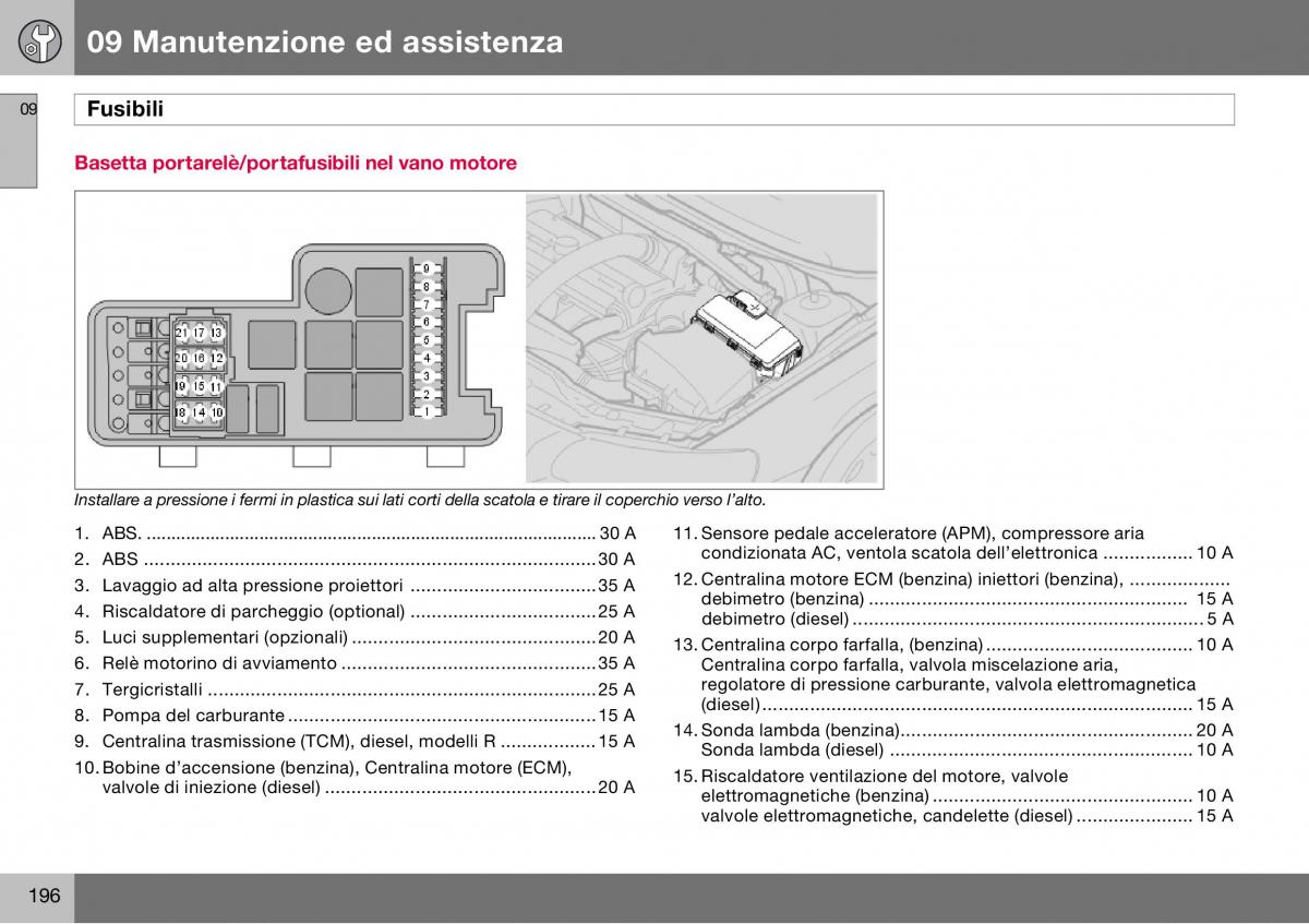 Volvo S60 I 1 manuale del proprietario / page 197