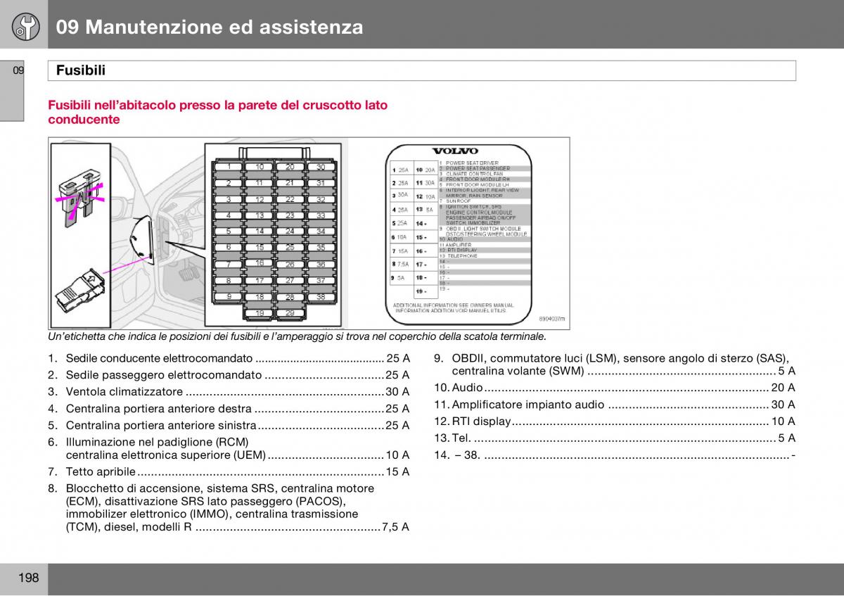 Volvo S60 I 1 manuale del proprietario / page 199