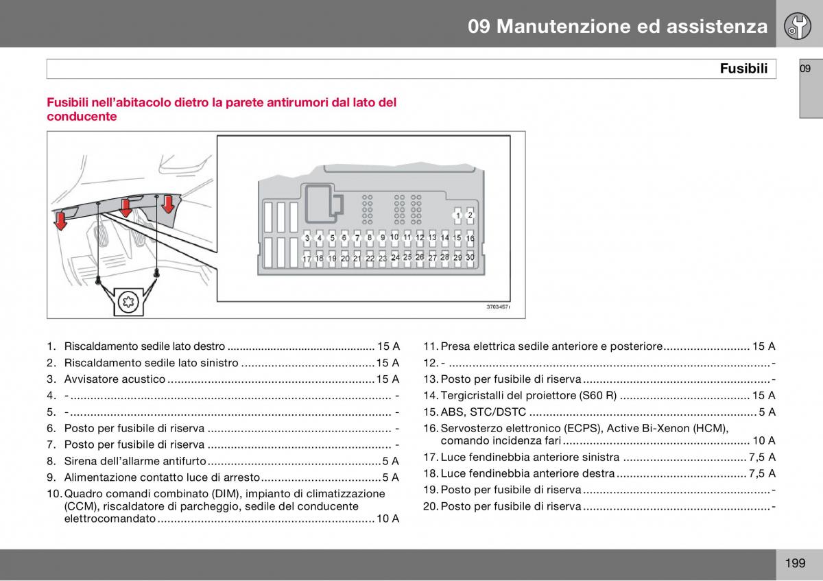 Volvo S60 I 1 manuale del proprietario / page 200