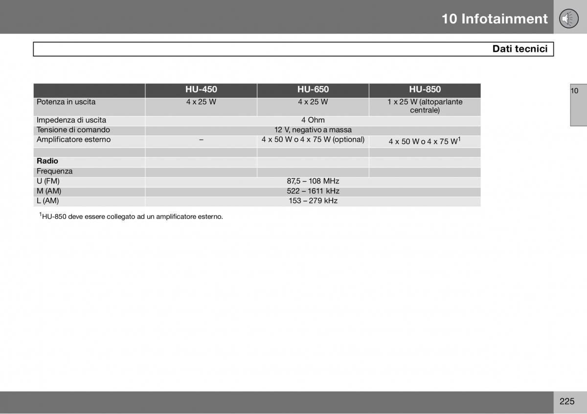 Volvo S60 I 1 manuale del proprietario / page 226