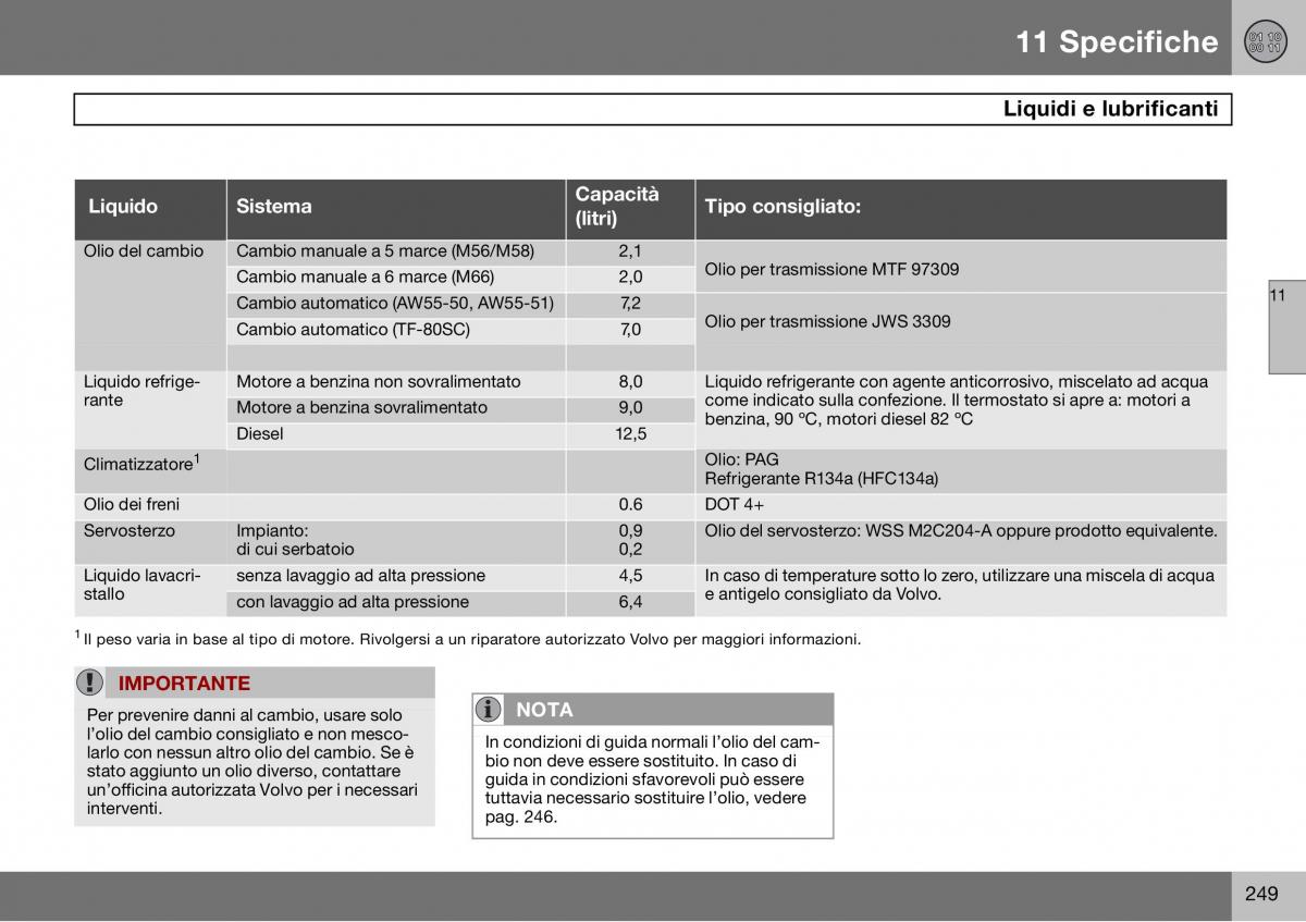 Volvo S60 I 1 manuale del proprietario / page 250