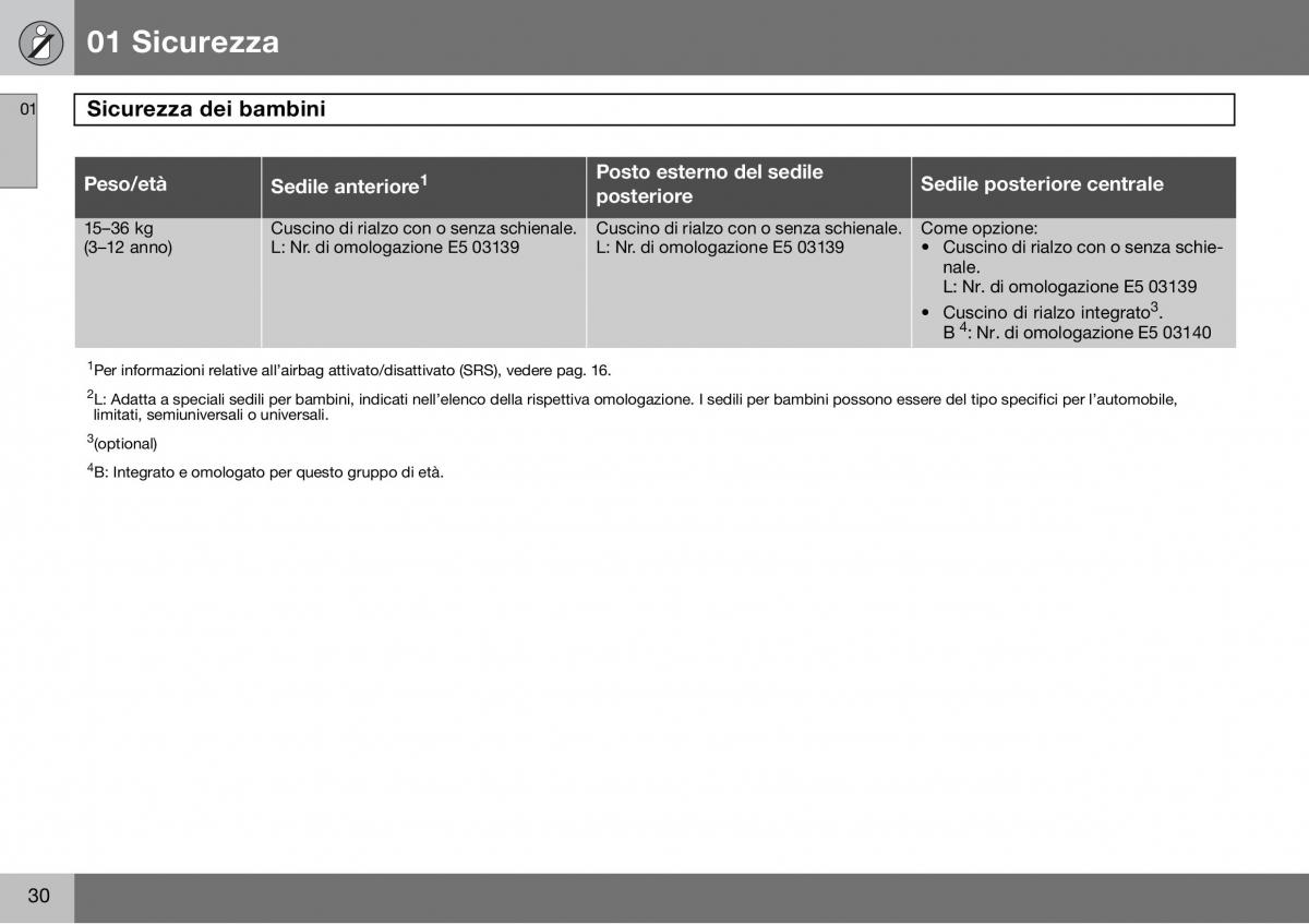 Volvo S60 I 1 manuale del proprietario / page 31