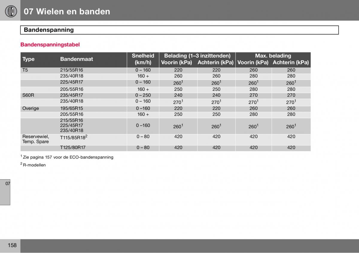 Volvo S60 I 1 handleiding / page 159