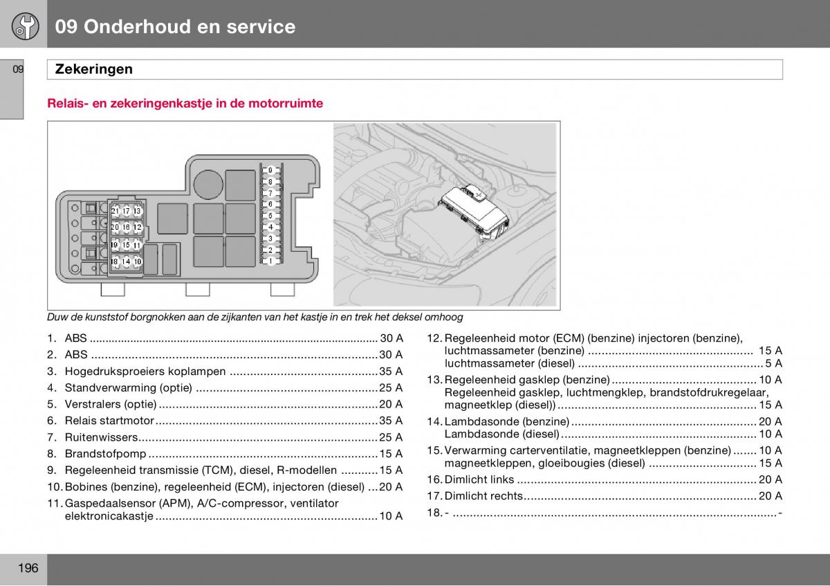 Volvo S60 I 1 handleiding / page 197