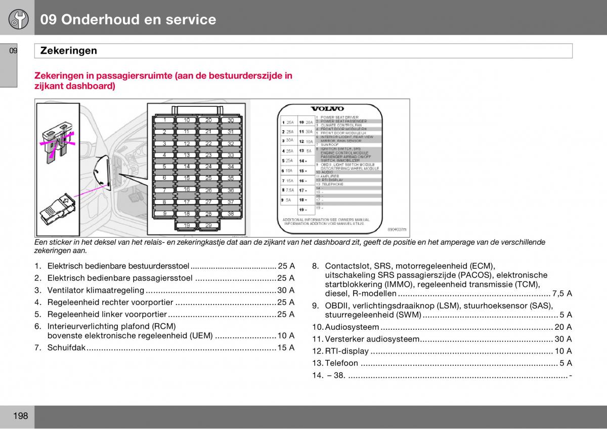 Volvo S60 I 1 handleiding / page 199