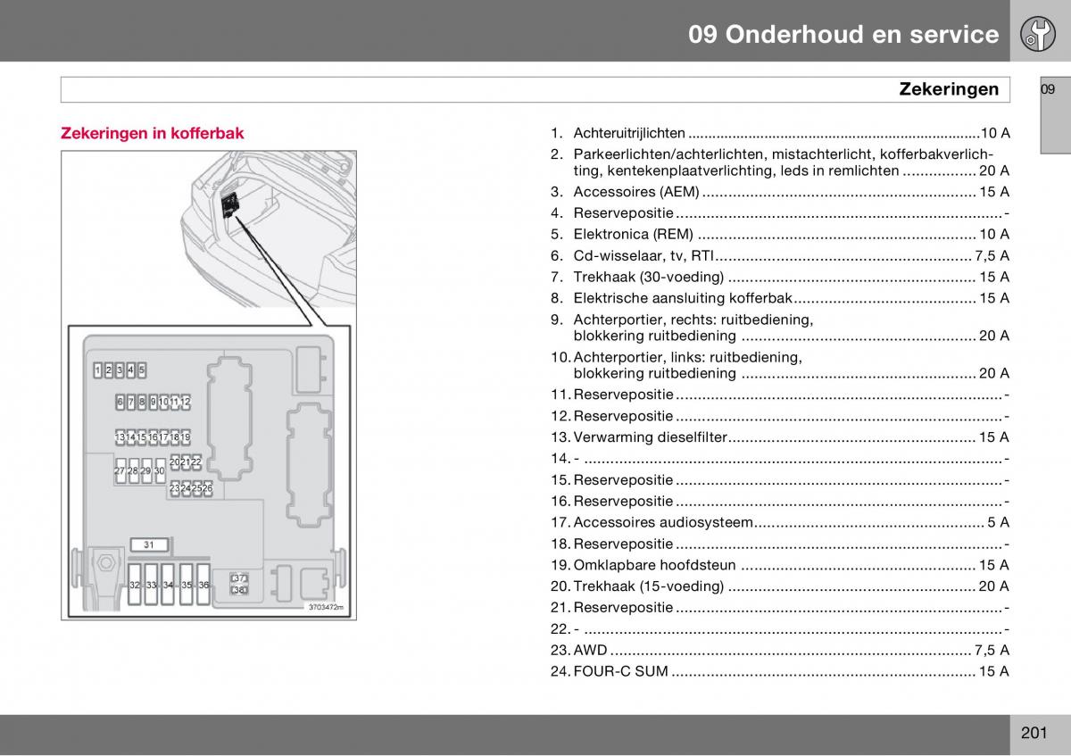 Volvo S60 I 1 handleiding / page 202