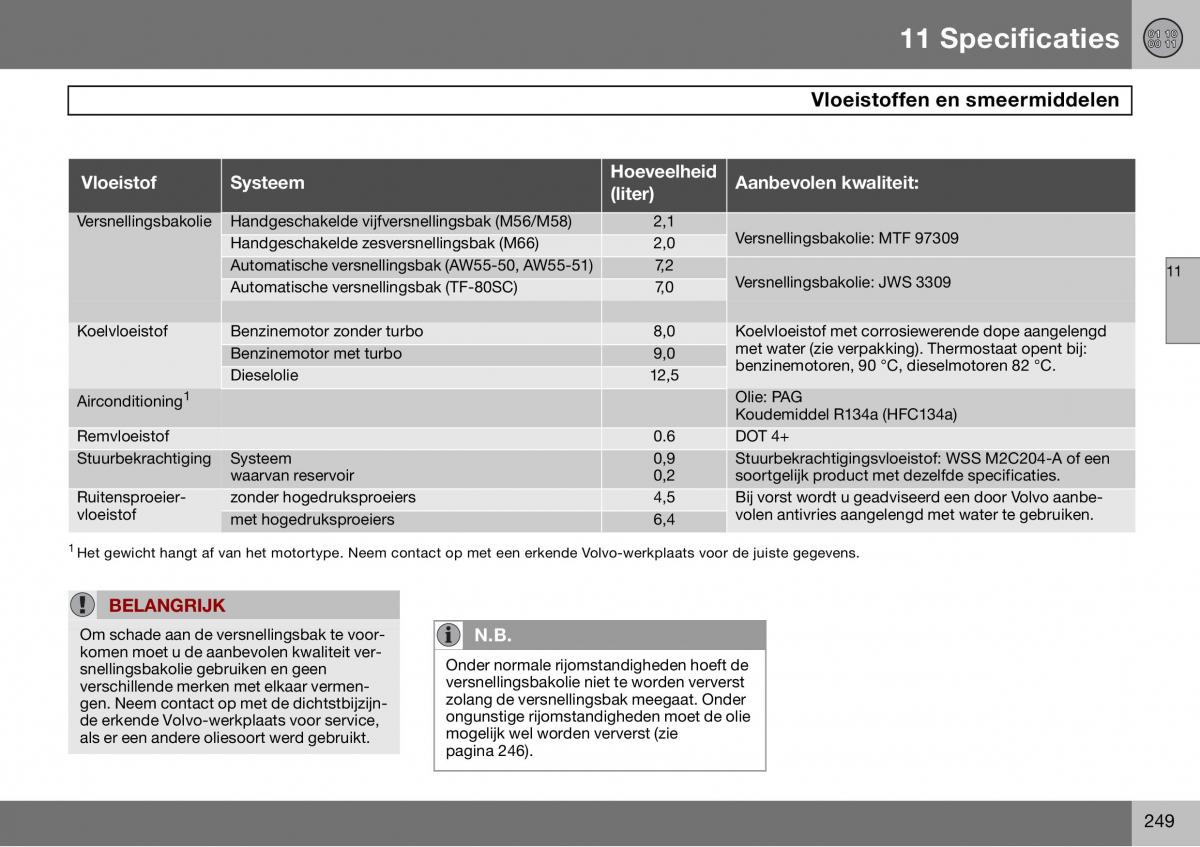 Volvo S60 I 1 handleiding / page 250