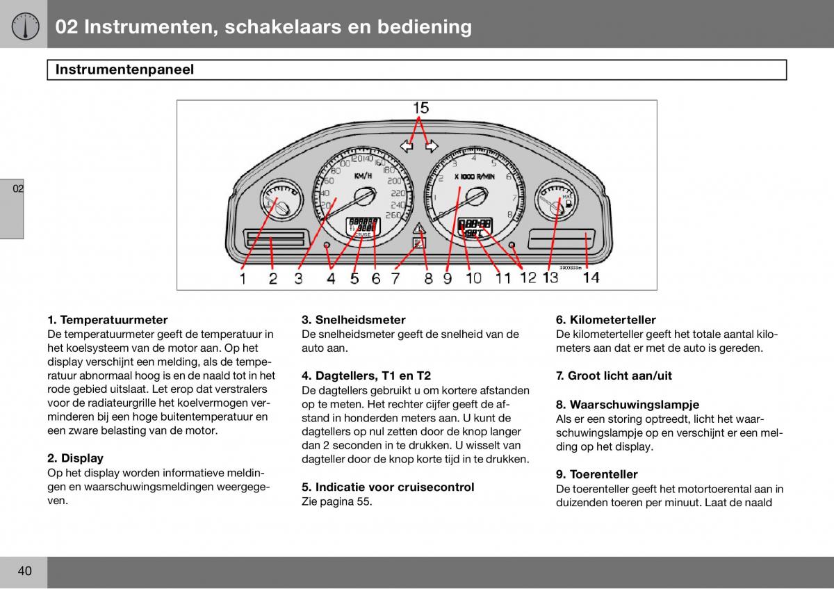 Volvo S60 I 1 handleiding / page 41