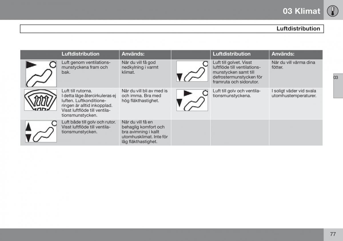 Volvo S60 I 1 instruktionsbok / page 78