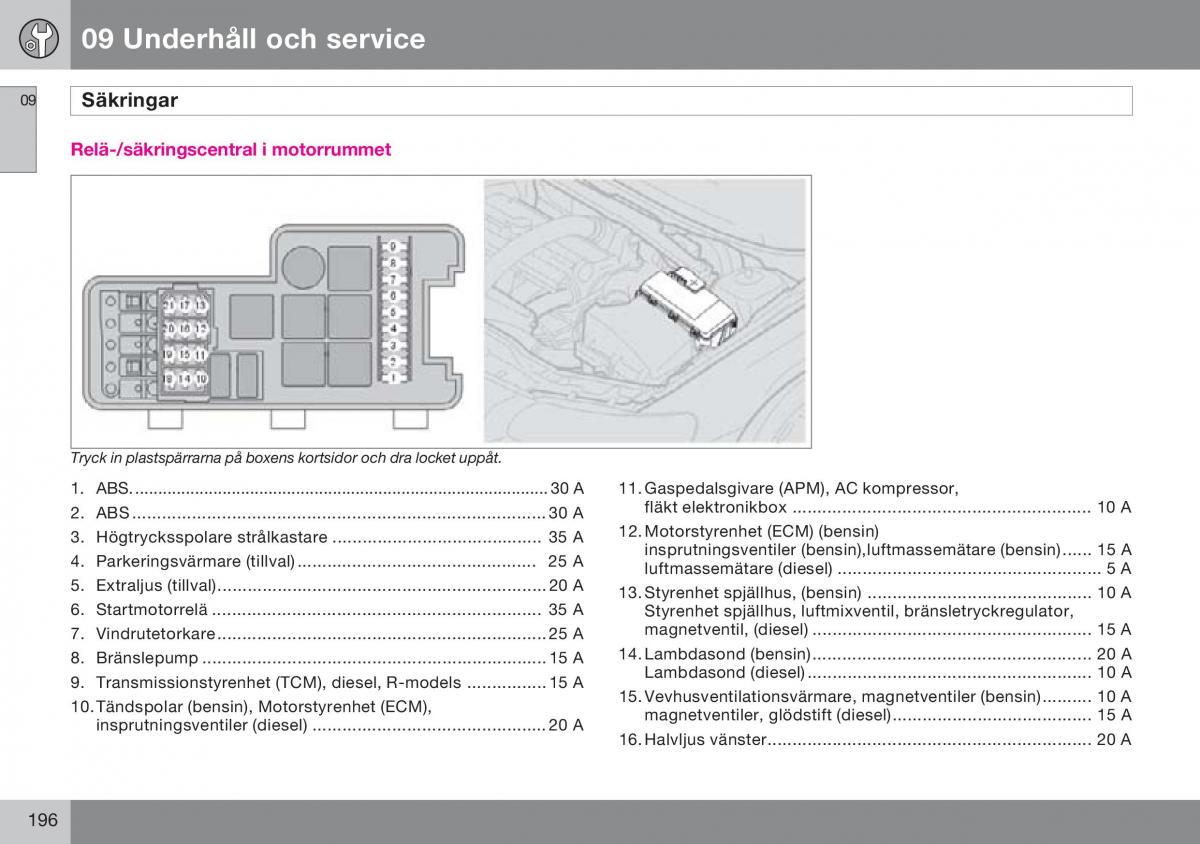 Volvo S60 I 1 instruktionsbok / page 197