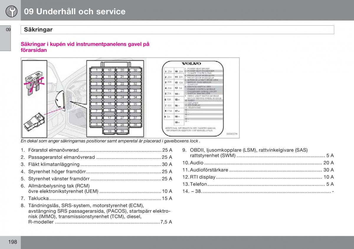 Volvo S60 I 1 instruktionsbok / page 199