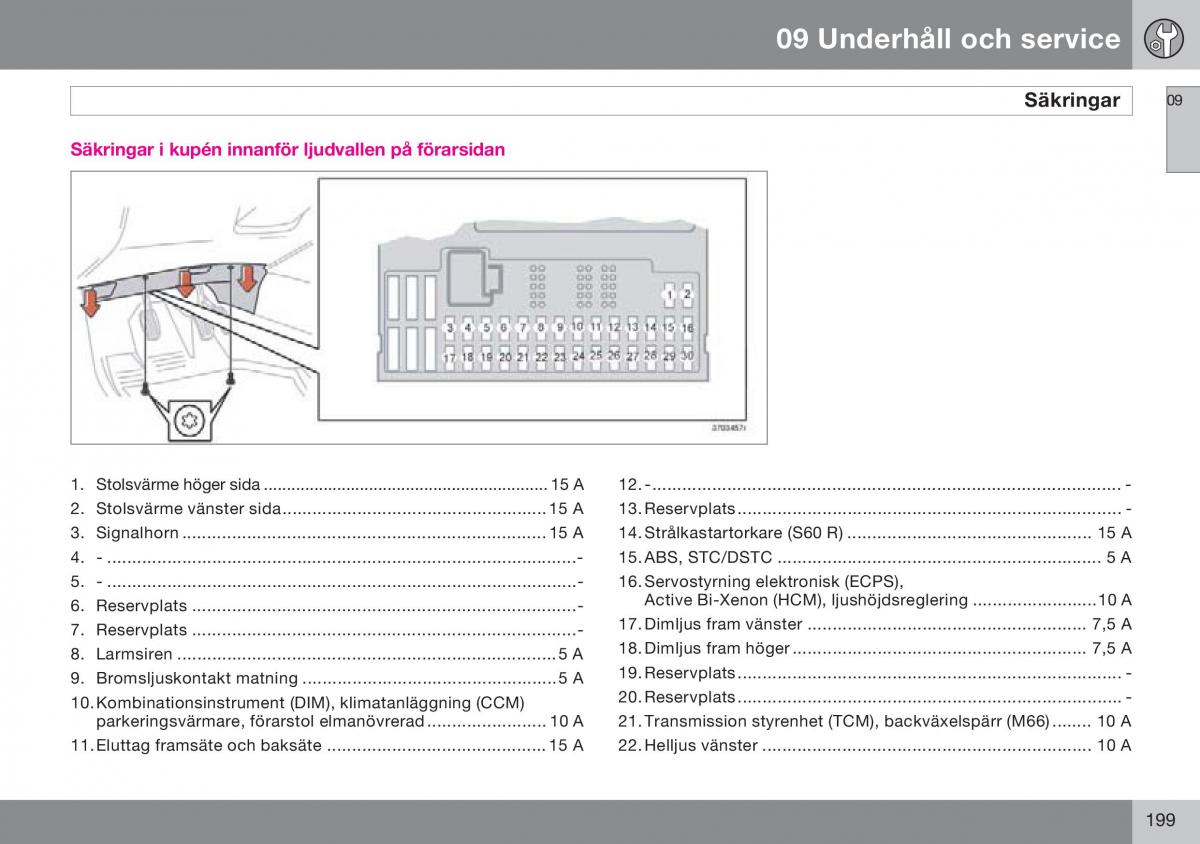 Volvo S60 I 1 instruktionsbok / page 200