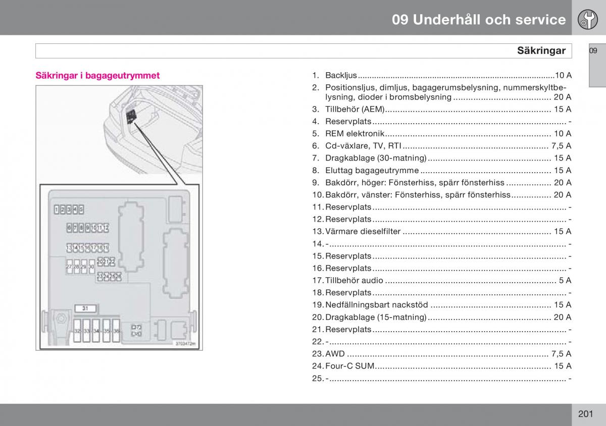 Volvo S60 I 1 instruktionsbok / page 202