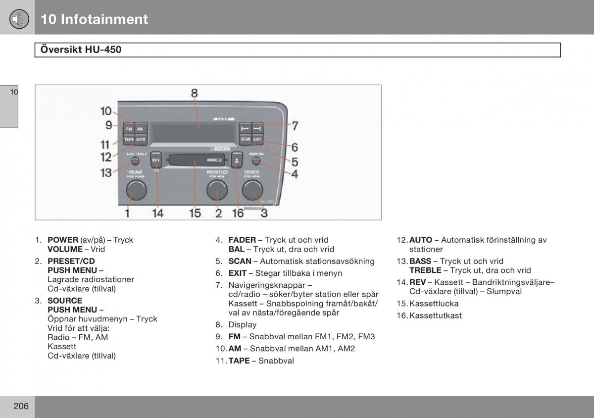 Volvo S60 I 1 instruktionsbok / page 207