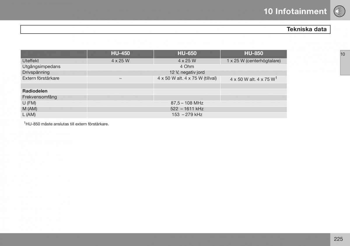 Volvo S60 I 1 instruktionsbok / page 226