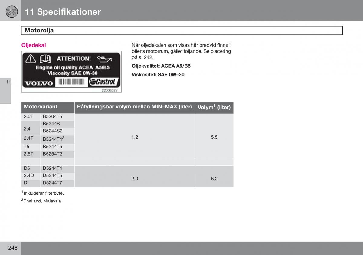 Volvo S60 I 1 instruktionsbok / page 249