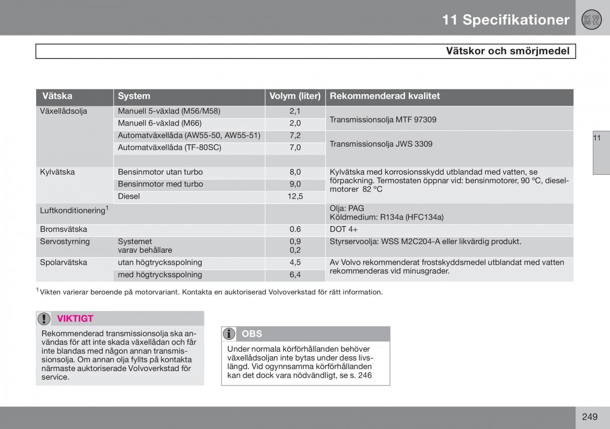 Volvo S60 I 1 instruktionsbok / page 250