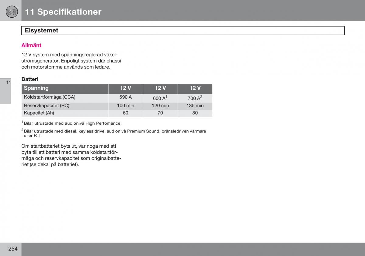 Volvo S60 I 1 instruktionsbok / page 255