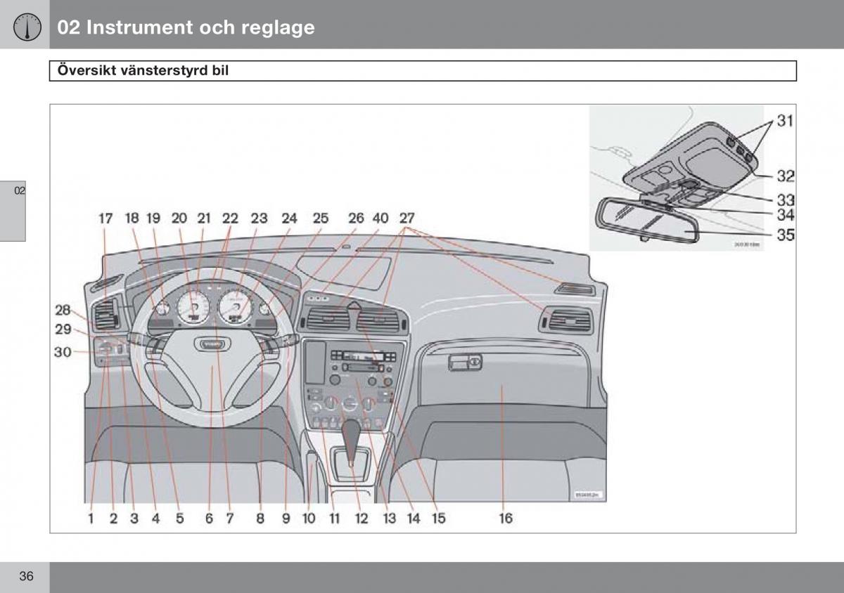 Volvo S60 I 1 instruktionsbok / page 37