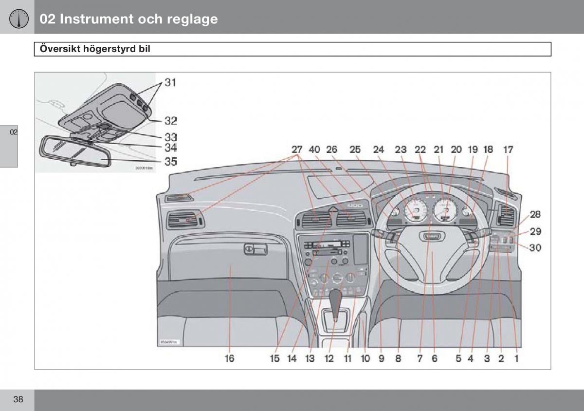 Volvo S60 I 1 instruktionsbok / page 39