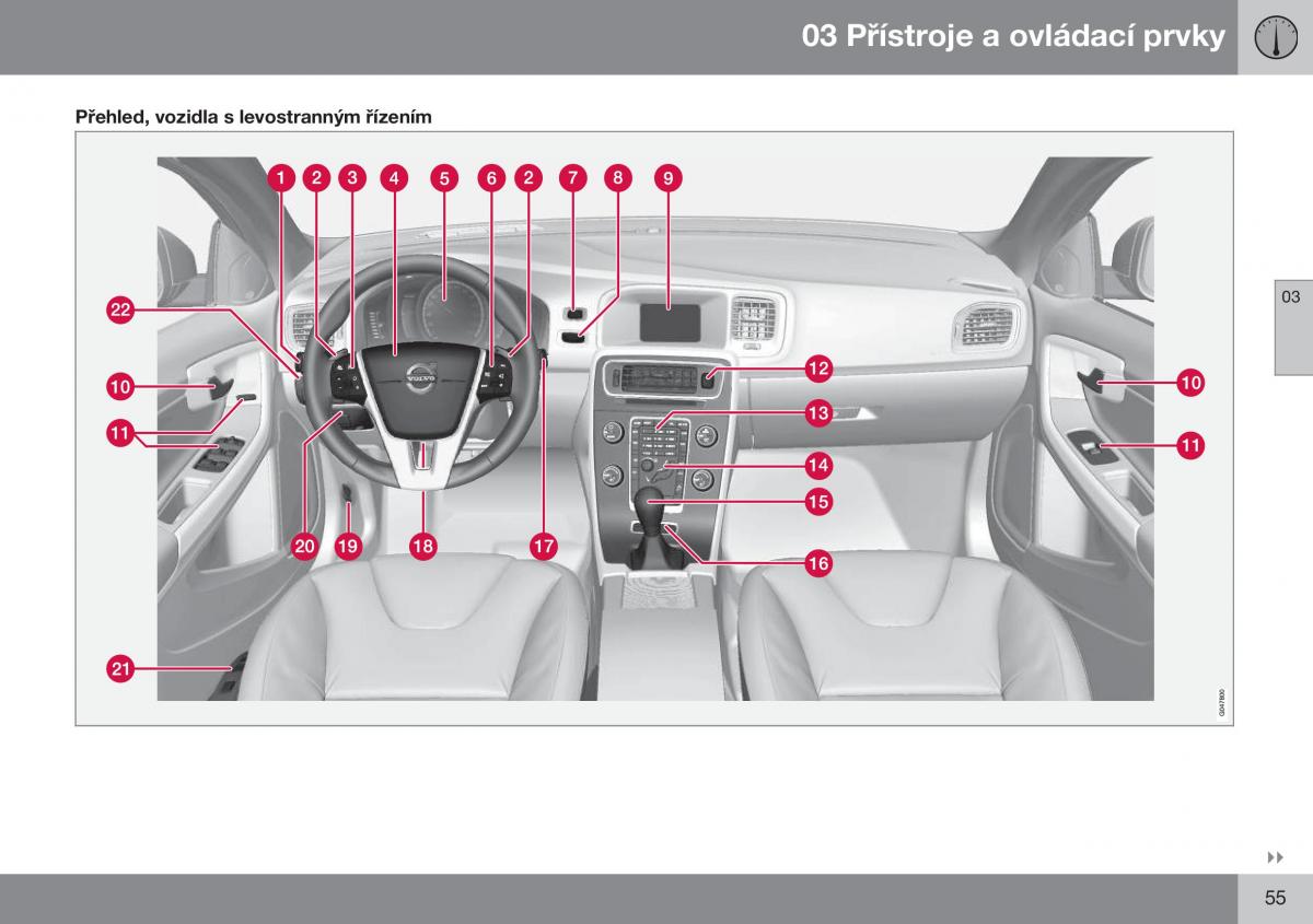 Volvo S60 II 2 navod k obsludze / page 57