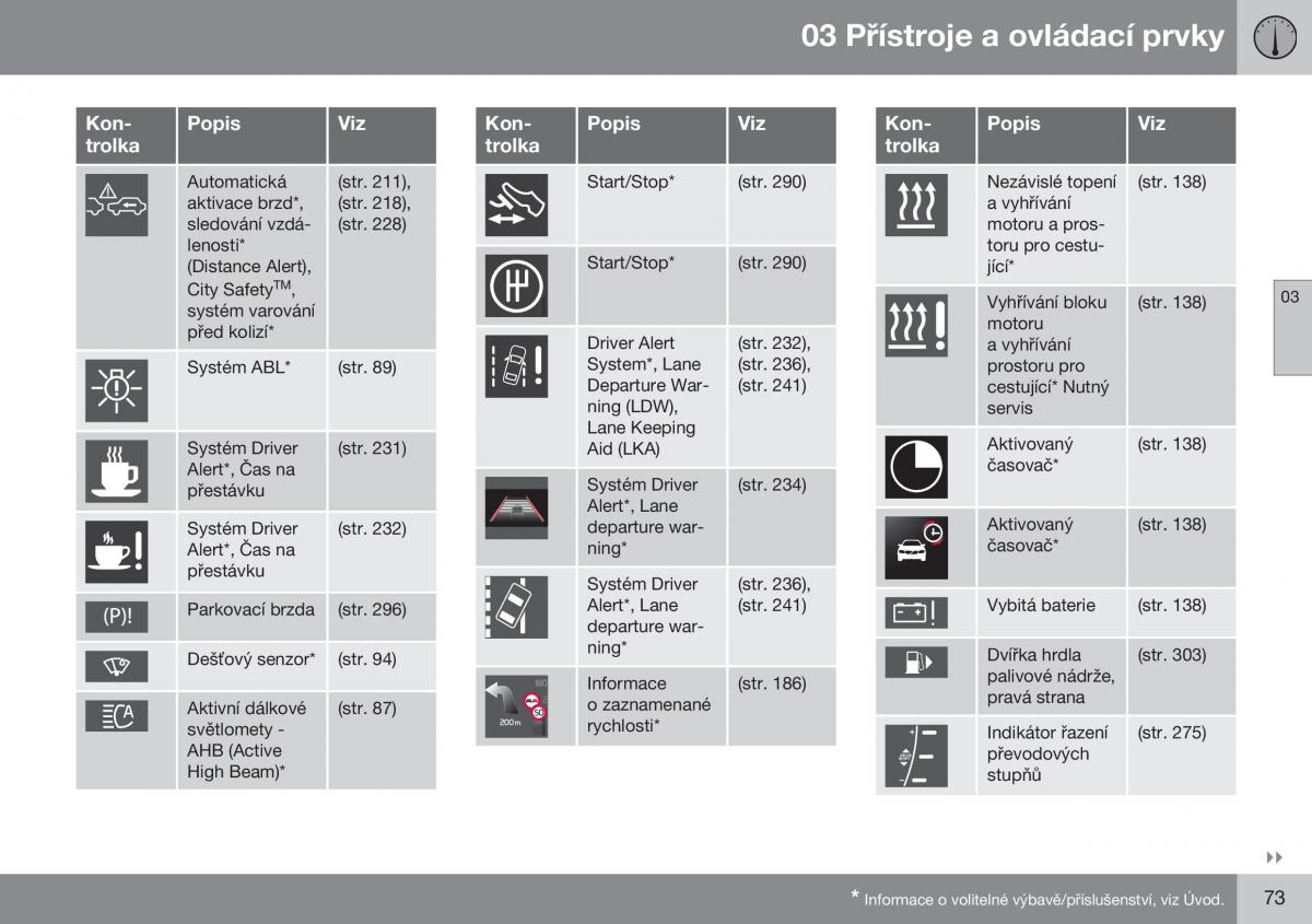 Volvo S60 II 2 navod k obsludze / page 75