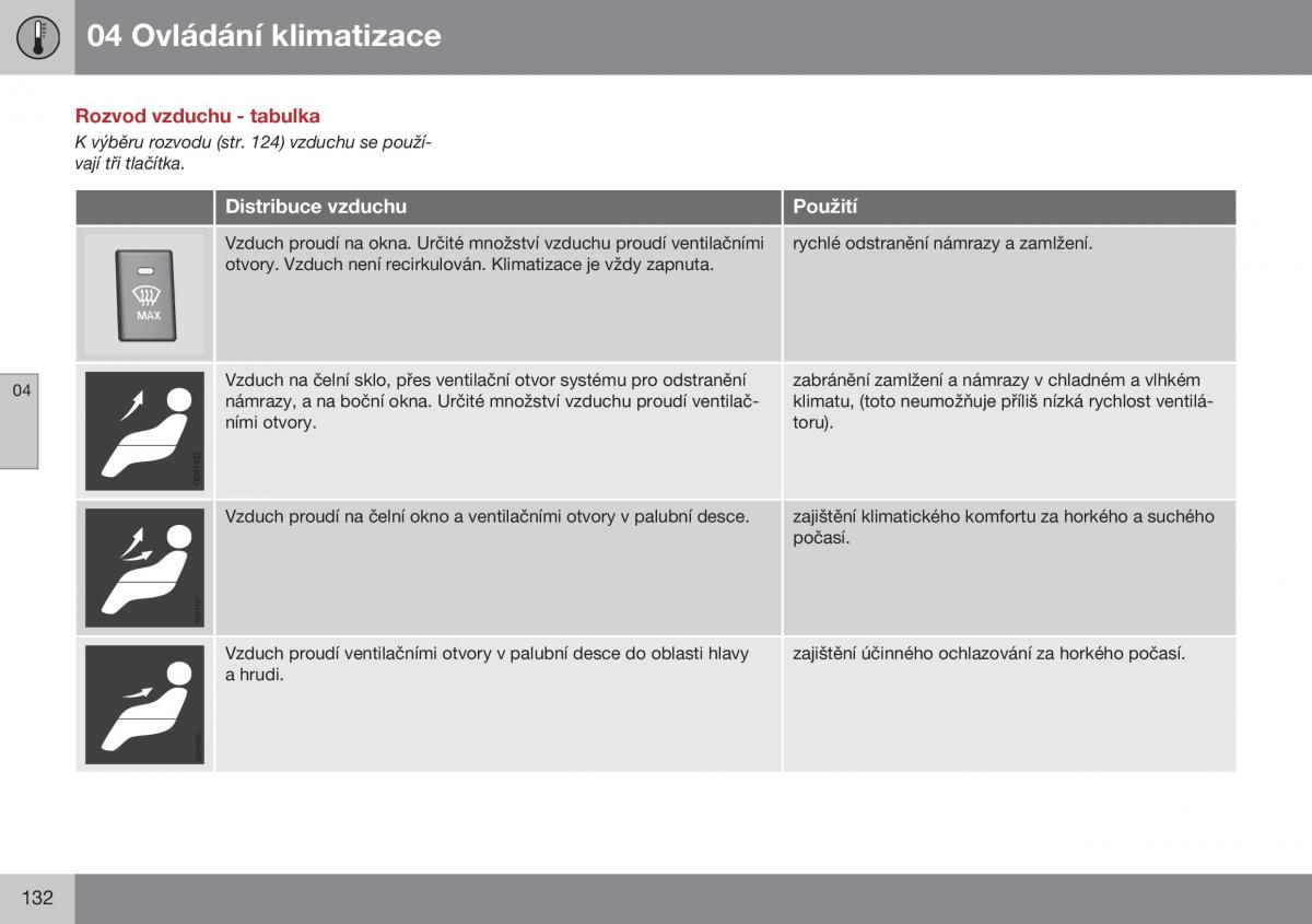 Volvo S60 II 2 navod k obsludze / page 134