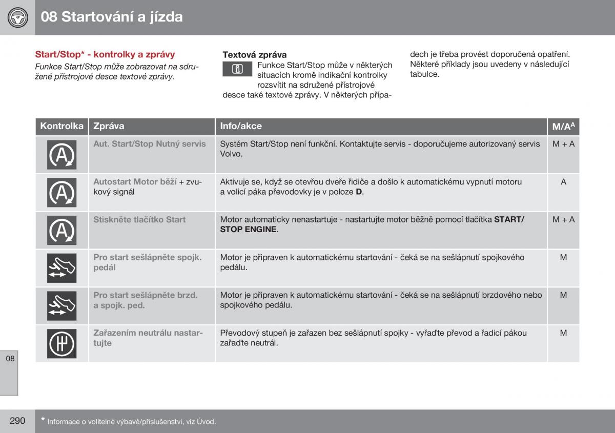 Volvo S60 II 2 navod k obsludze / page 292