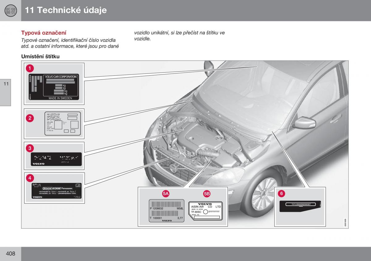 Volvo S60 II 2 navod k obsludze / page 410