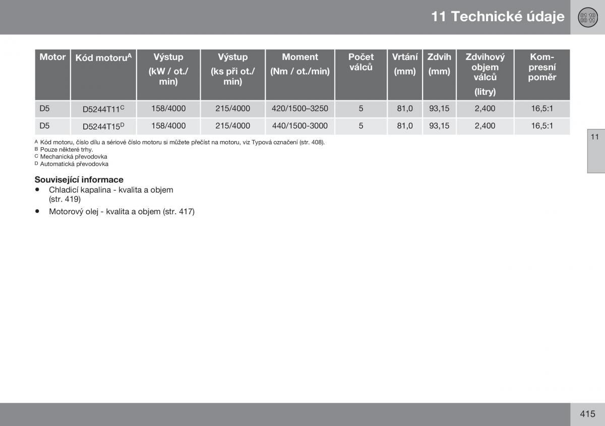 Volvo S60 II 2 navod k obsludze / page 417