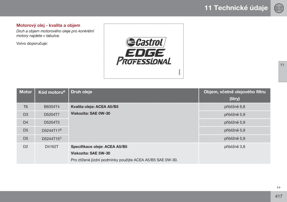 Volvo S60 II 2 navod k obsludze / page 419