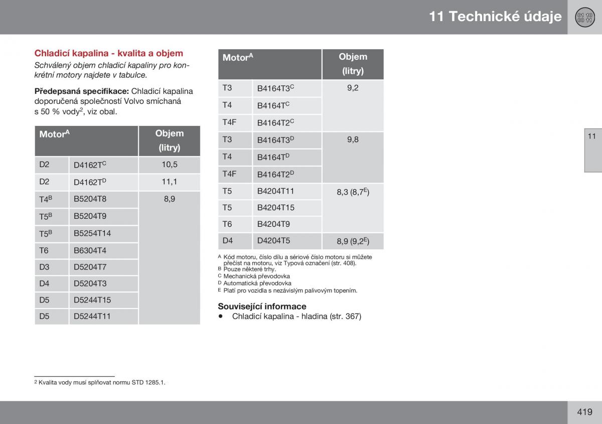 Volvo S60 II 2 navod k obsludze / page 421