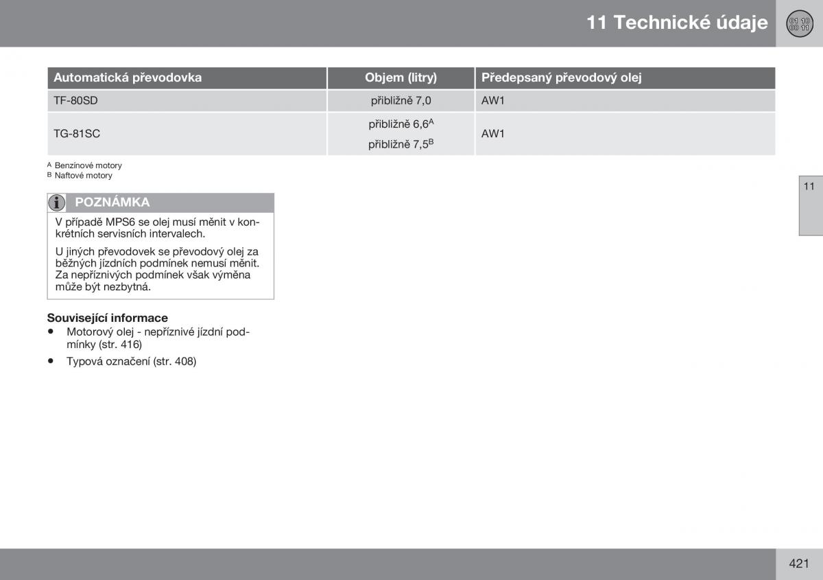 Volvo S60 II 2 navod k obsludze / page 423