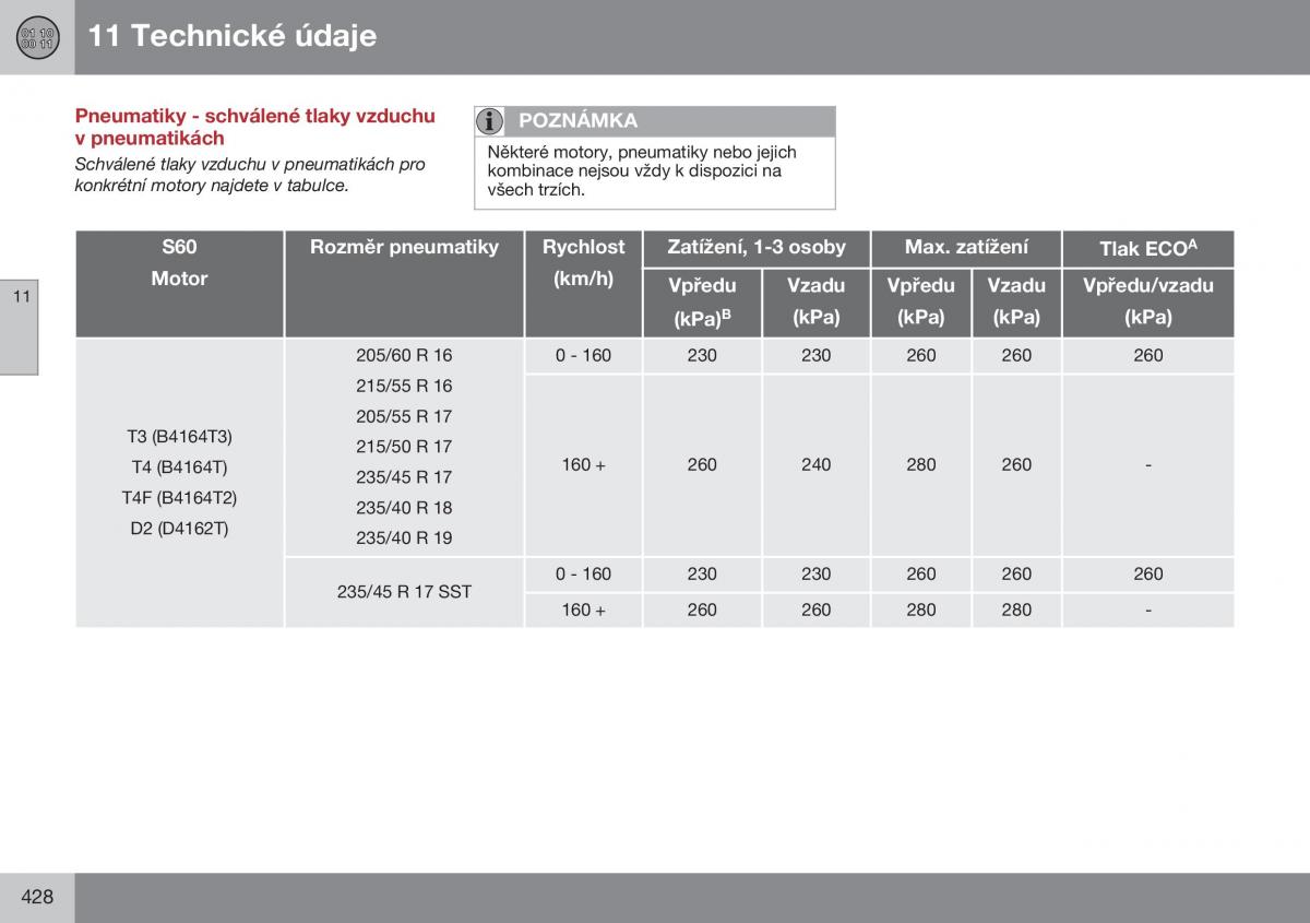 Volvo S60 II 2 navod k obsludze / page 430