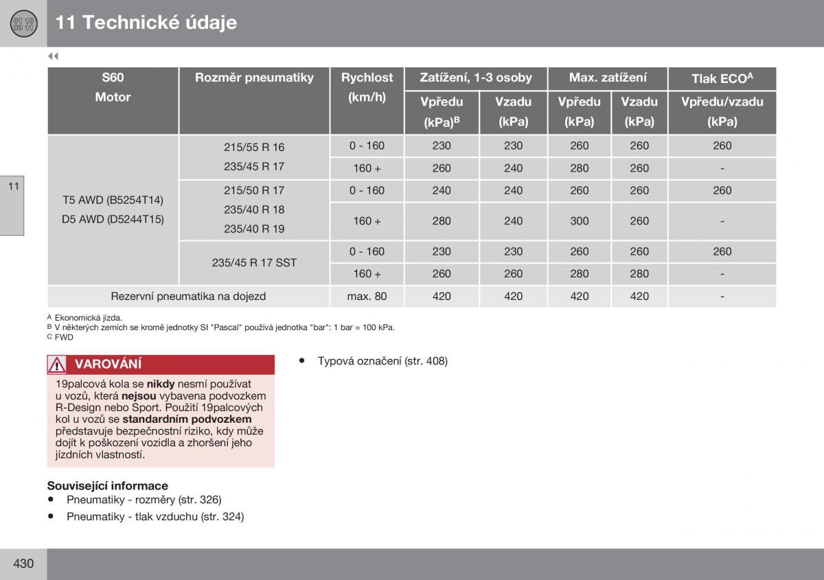 Volvo S60 II 2 navod k obsludze / page 432