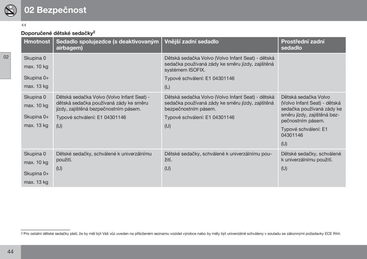 Volvo S60 II 2 navod k obsludze / page 46