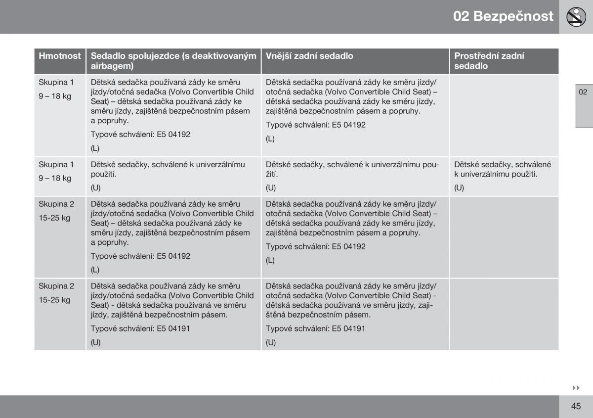 Volvo S60 II 2 navod k obsludze / page 47