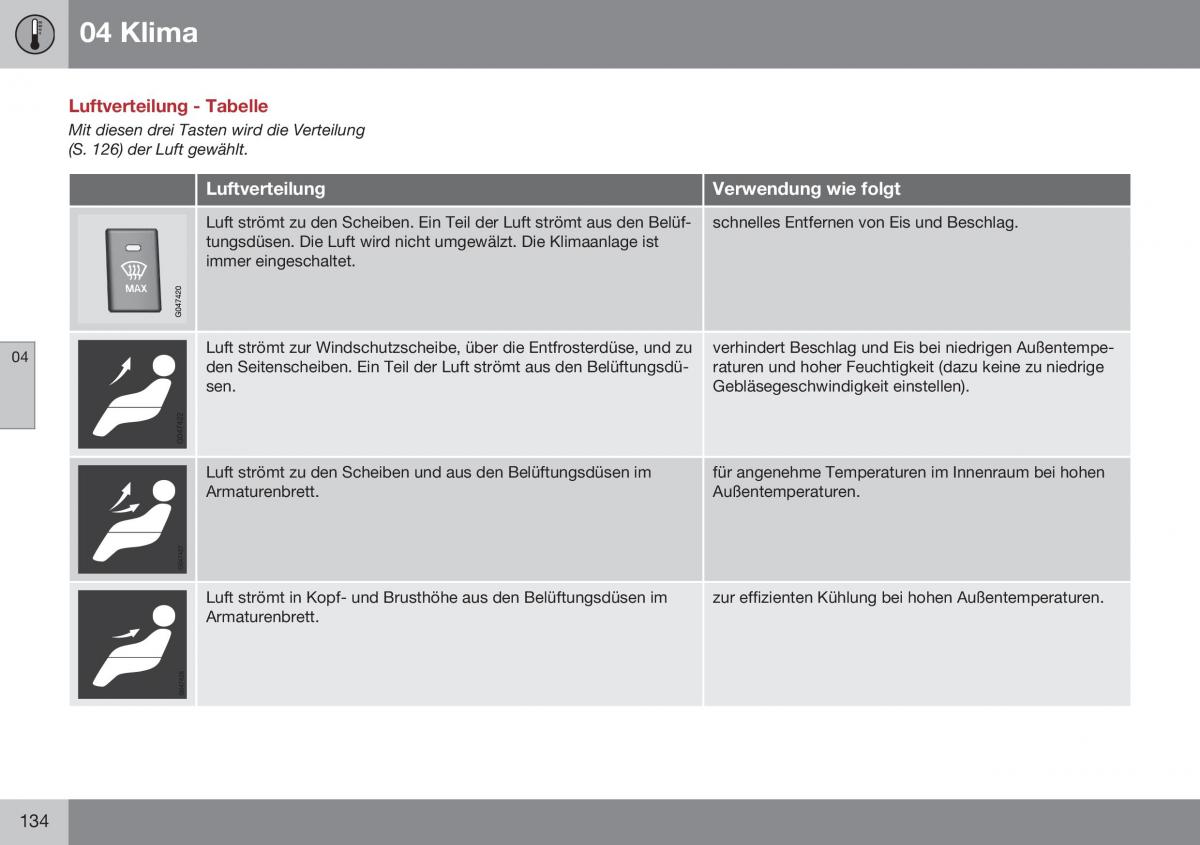 Volvo S60 II 2 Handbuch / page 136