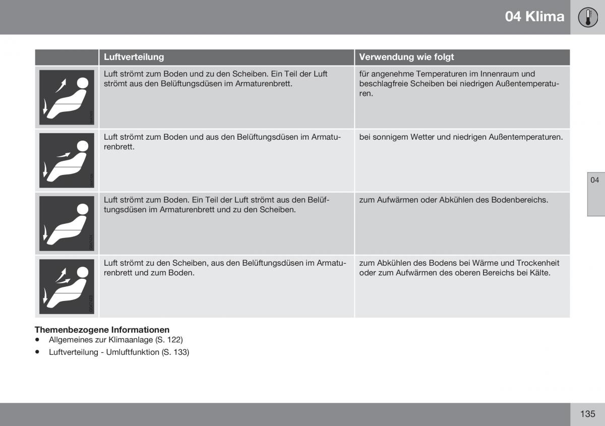 Volvo S60 II 2 Handbuch / page 137